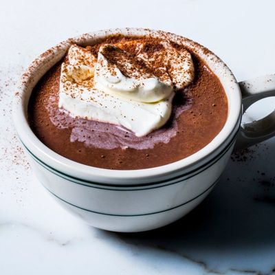 Идеальный рецепт горячего шоколада для всей семьи