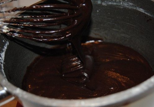 Глянцевая шоколадная глазурь для кексов и тортов